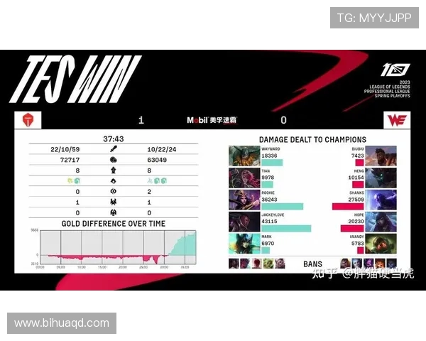 武汉篮球队整体压制打法深度解析与战术优势剖析