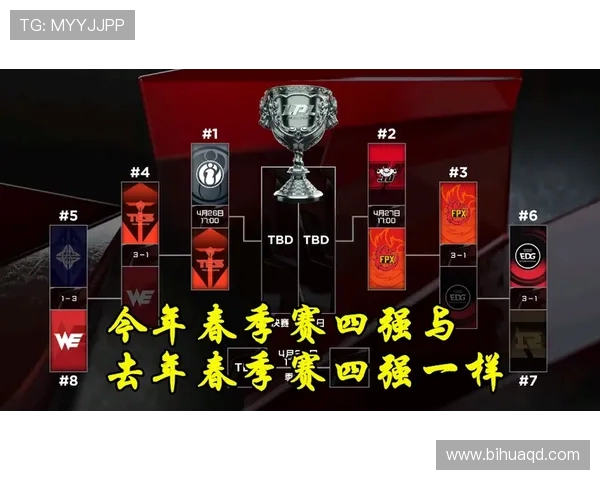 赛后分析：FPX与EDG选手个人能力对比及影响因素探讨